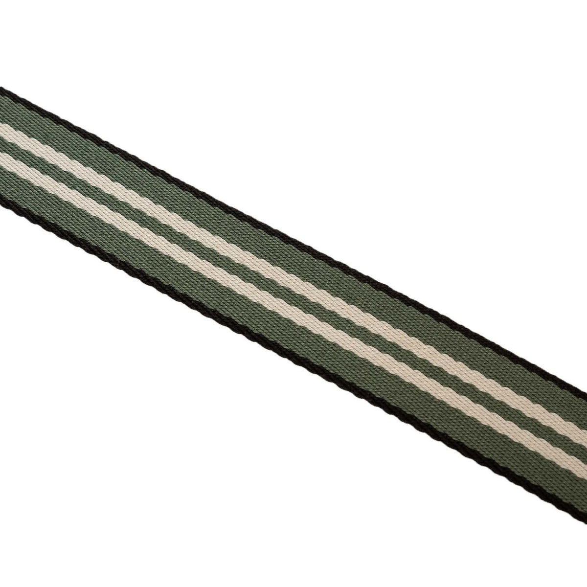 Close-Up Detail of Classic Collar &amp; Heavy-Duty Zipper Hardware on Green Shoulder Strap